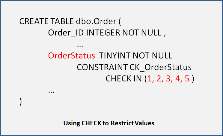 Using CHECK CONSTRAINT to Restrict Allowed Values